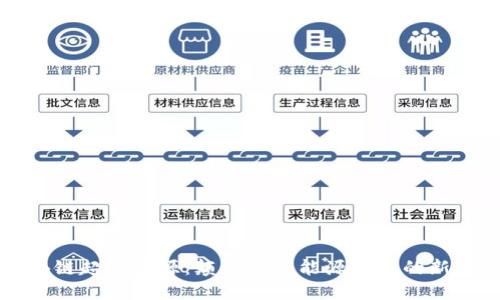 区块链超级能源:颠覆传统能源行业的新力量