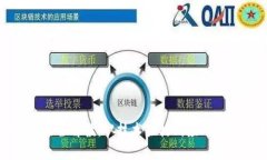 腾讯区块链产品全解读：从技术架构到应用场景