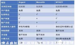 北京最新区块链政策：推动数字经济与创新发展