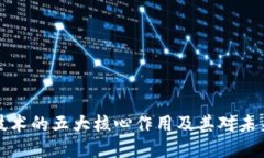 区块链技术的五大核心作用及其对未来的影响