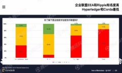 全面解析：小狐狸钱包无法转账的原因及解决方