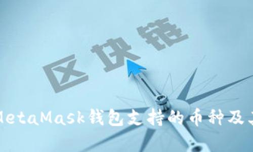全面解析MetaMask钱包支持的币种及其使用指南